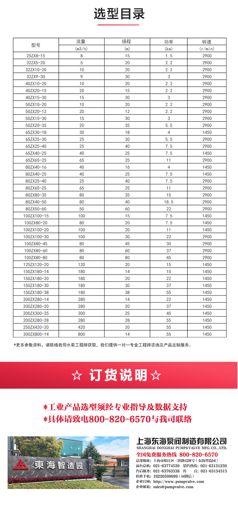 ZW型不锈钢自吸排污MK（中国）_04.jpg
