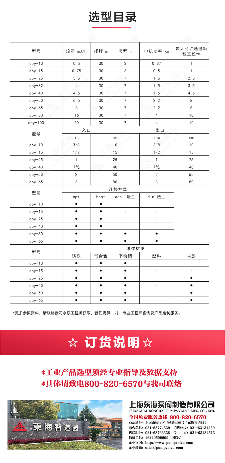 QBY型电动隔膜MK（中国）_04.jpg