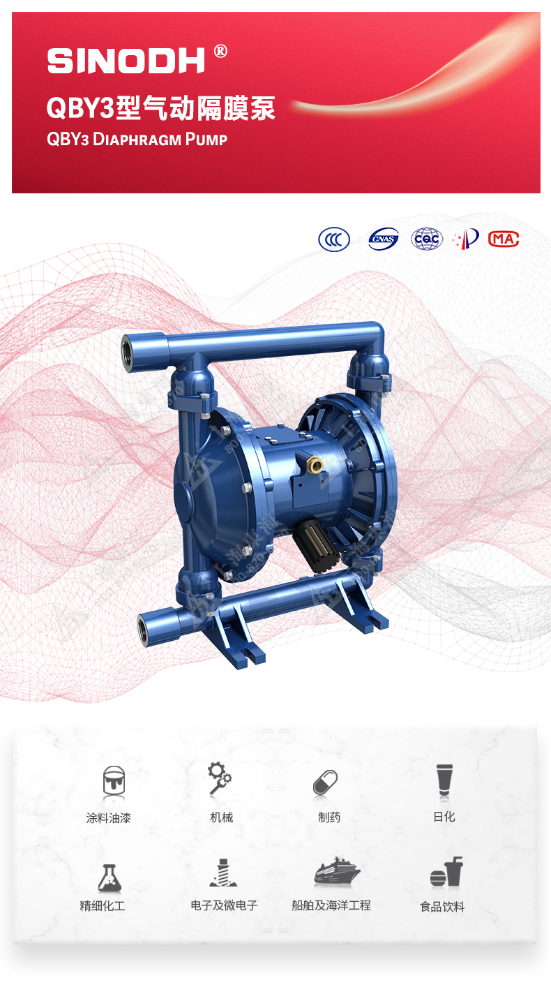 QBY3型气动隔膜MK（中国）_01.jpg