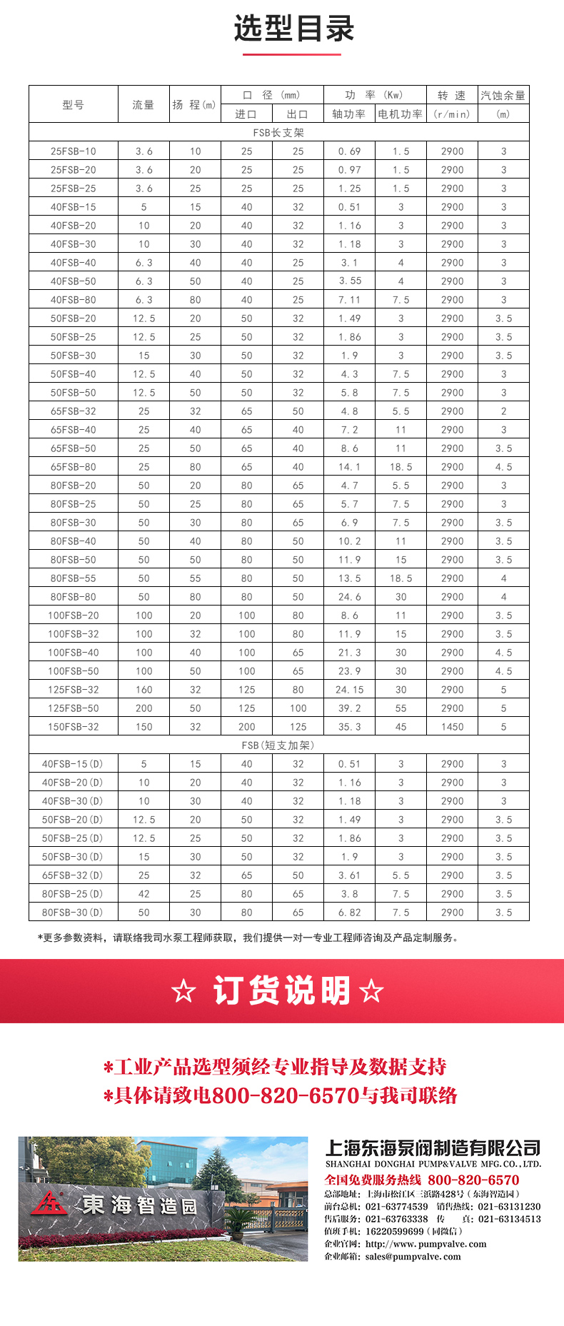 FSB型氟塑料离心MK（中国）_04.jpg