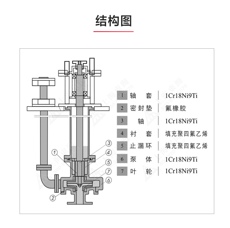 FY型液下MK（中国）_03.jpg