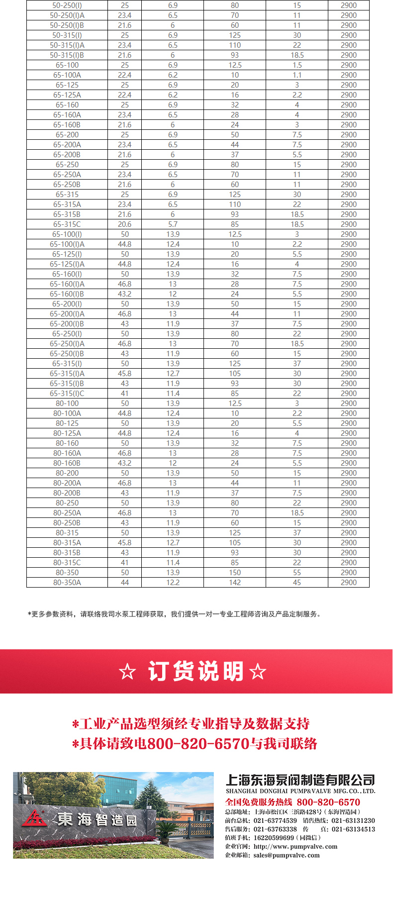 IHG型离心MK（中国）_MK平台选型目录2.jpg