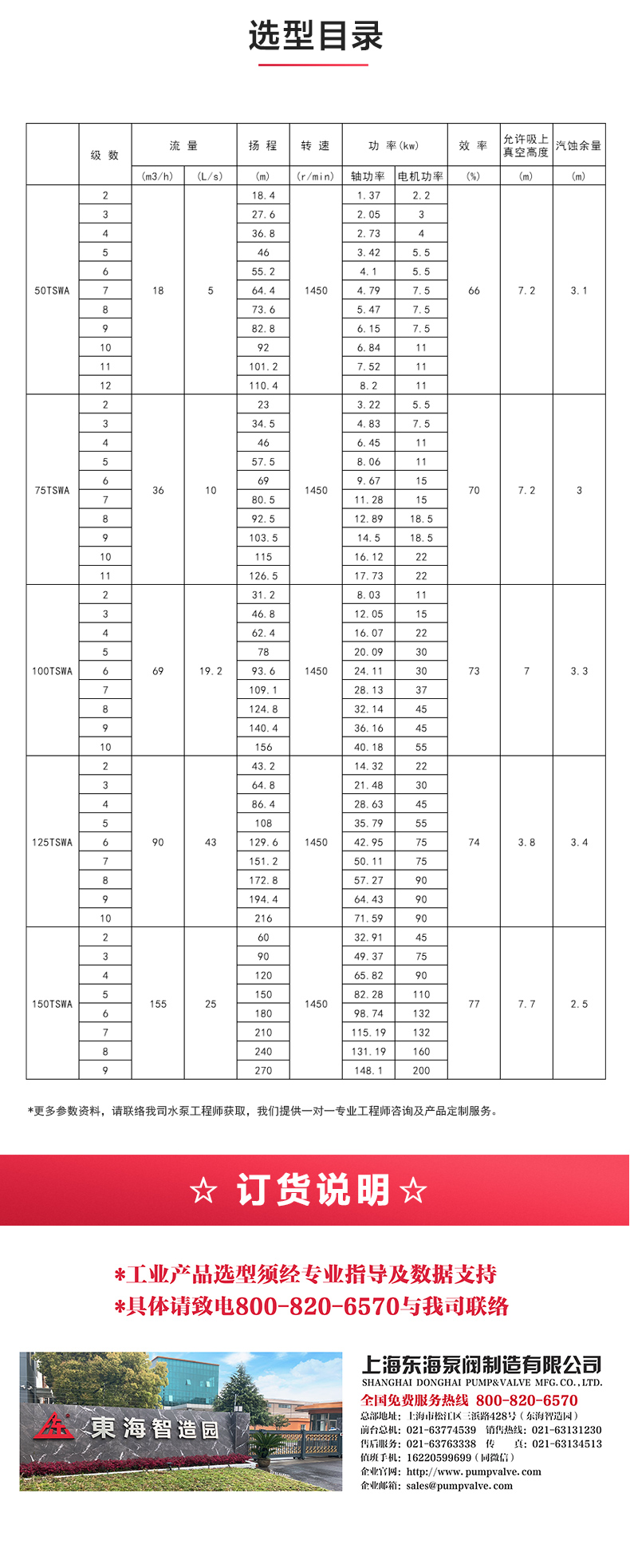 TSWA型卧式多级MK（中国）_04.jpg