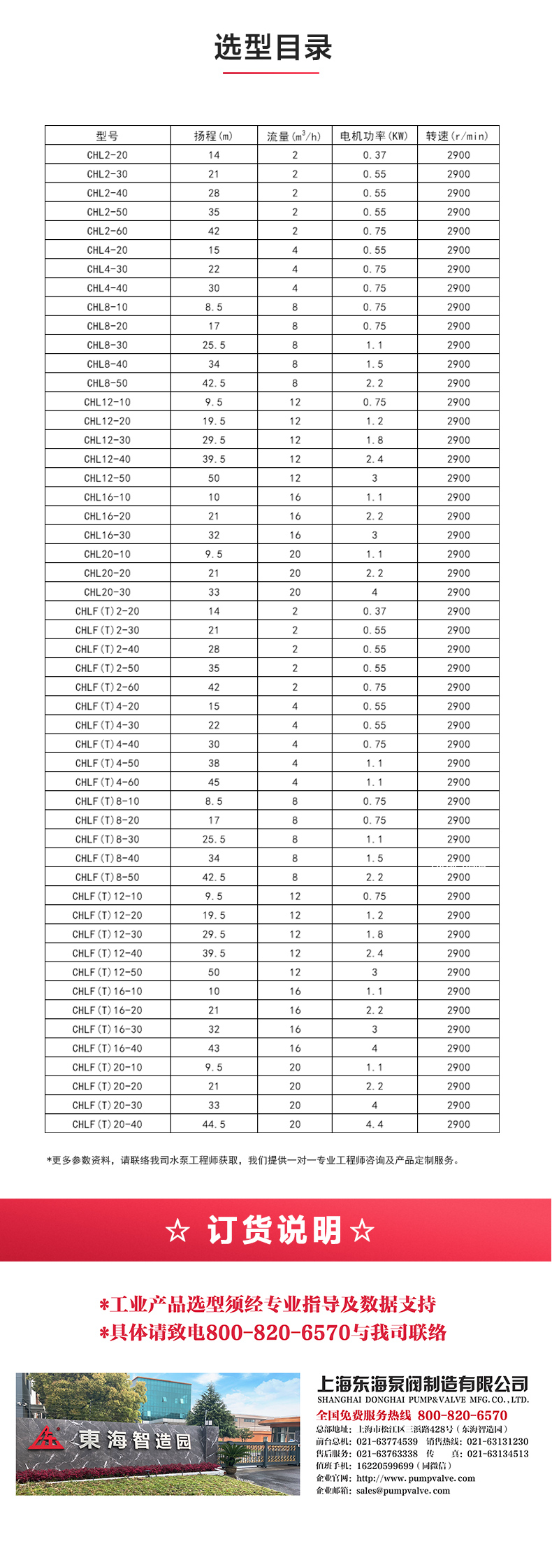 CHLF型不锈钢离心MK（中国）_04.jpg