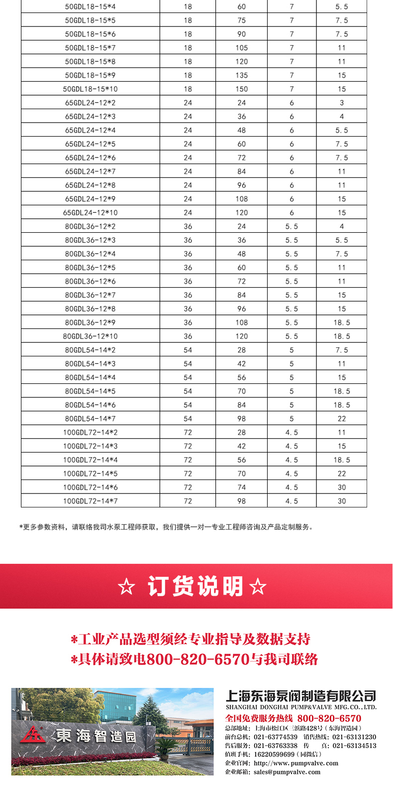 GDLS-B型立式多级离心MK（中国）_05.jpg