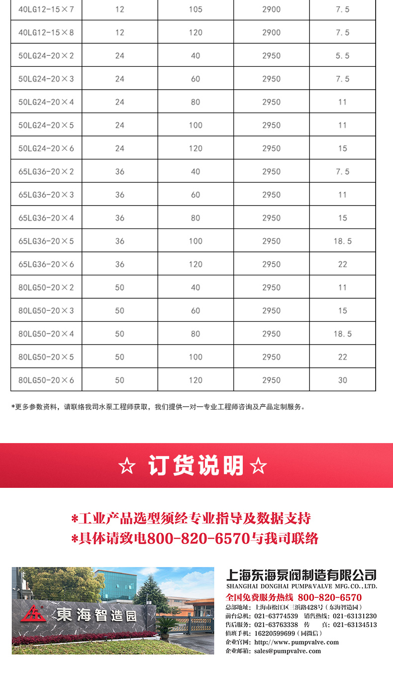 LG型立式多级离心MK（中国）_MK平台选型目录2.jpg