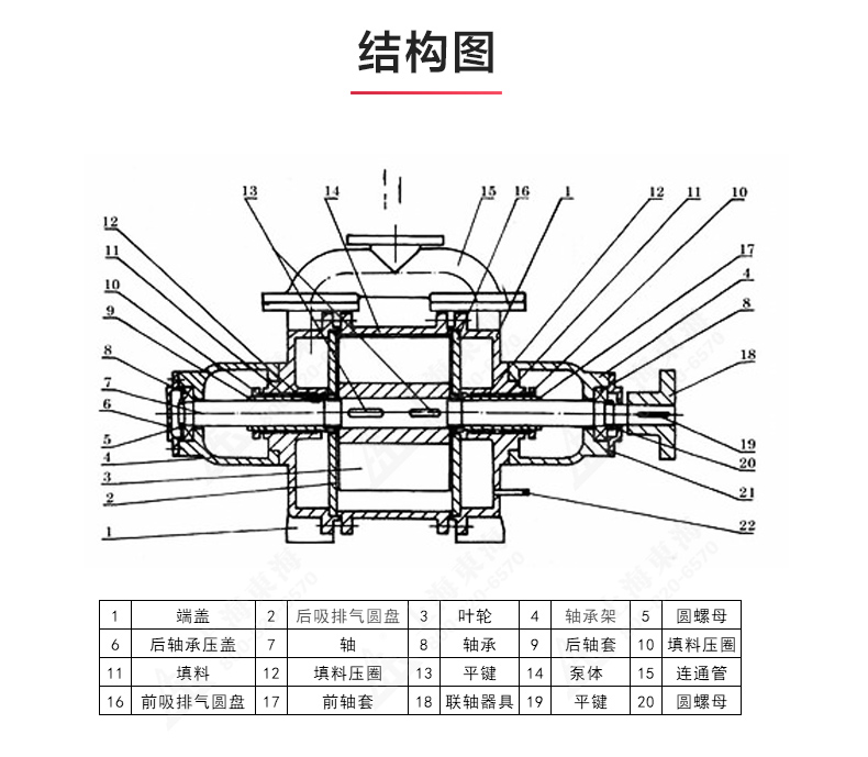 SK型水环式真空MK（中国）_03.jpg