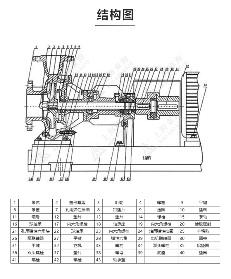LQRY型导热油MK（中国）_03.jpg